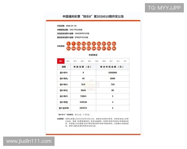 福彩开奖号彩票最新中奖结果查询 福彩开奖号彩票最新中奖结果查询